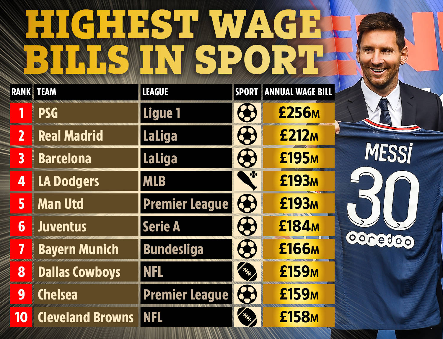 但他却能在 但他却能在